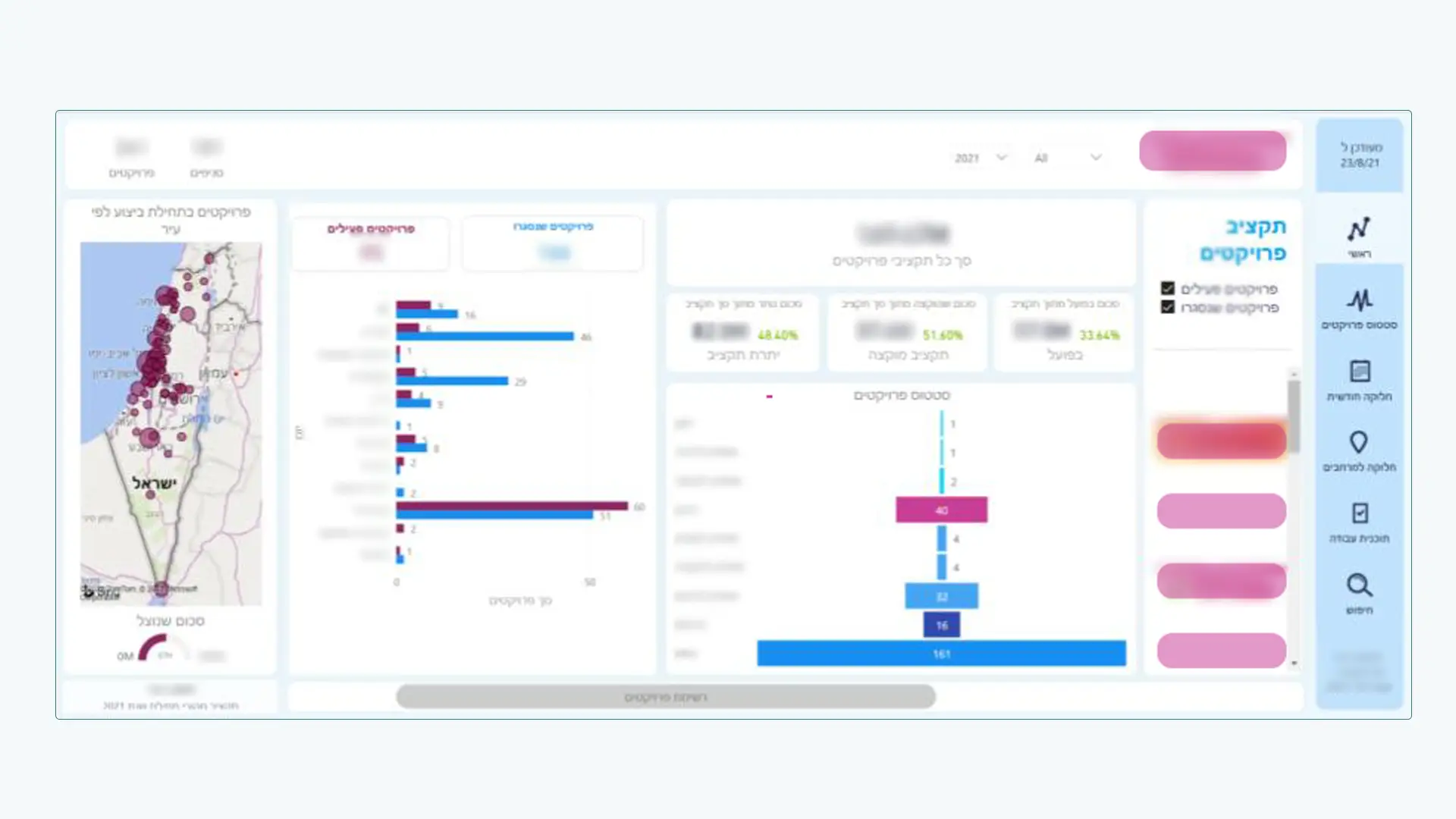 Control system screen
